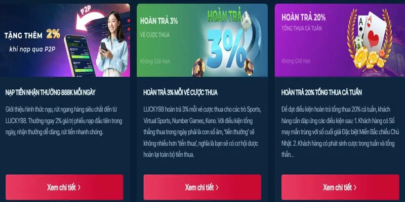 Hình ảnh tổng quan các loại khuyến mãi U888